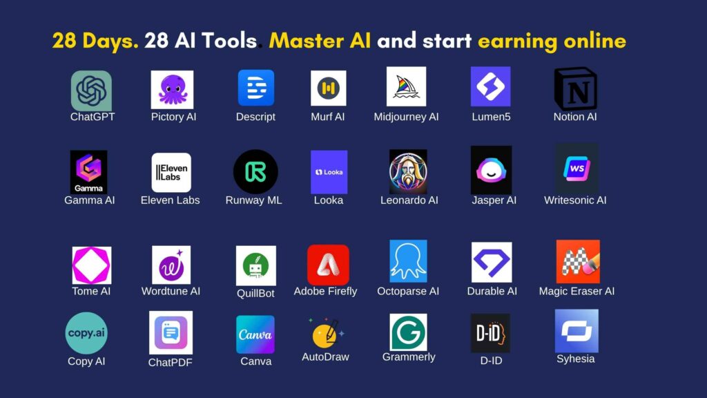 From Zero to AI Hero in 28 Days