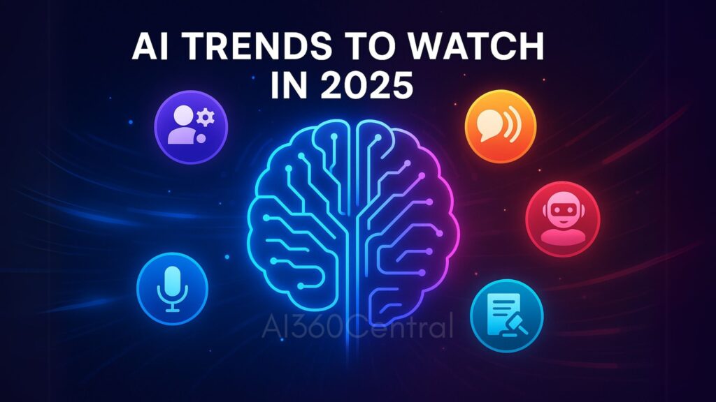 Futuristic digital brain surrounded by icons representing AI trends in 2025 like agents, voice assistants, and regulation