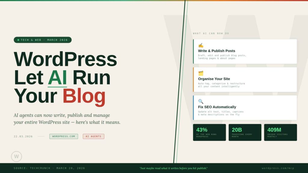 WordPress Just Let AI Take Over Your Blog