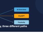 How Ranking in Google AI Overviews, ChatGPT, and Perplexity Are Different