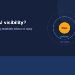 What is AI visibility