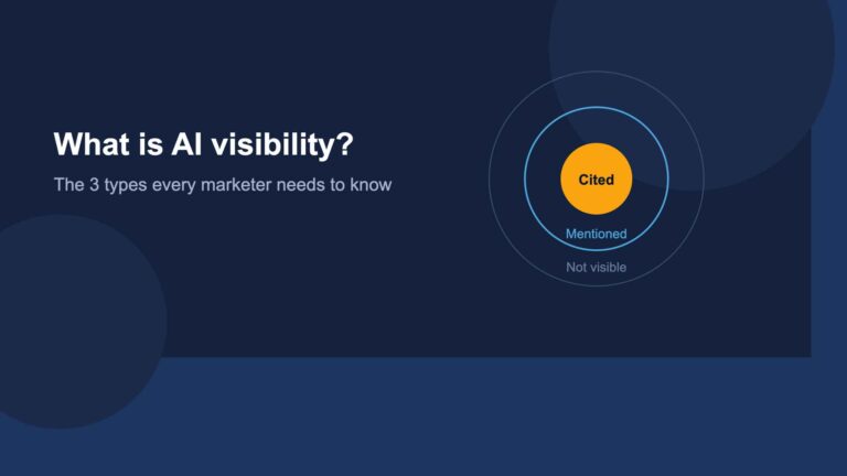 What is AI visibility