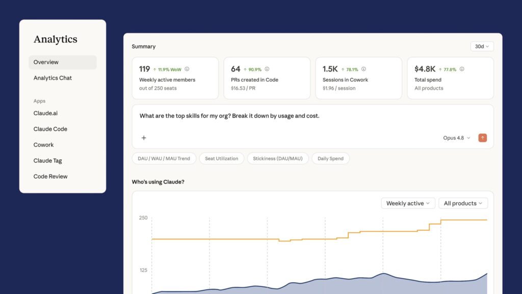 Claude-AI-analytics-update