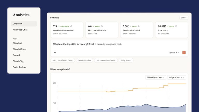 Claude-AI-analytics-update