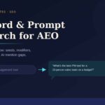 Keyword & Prompt Research for AEO