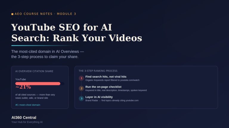 image of YouTube SEO for AI Search