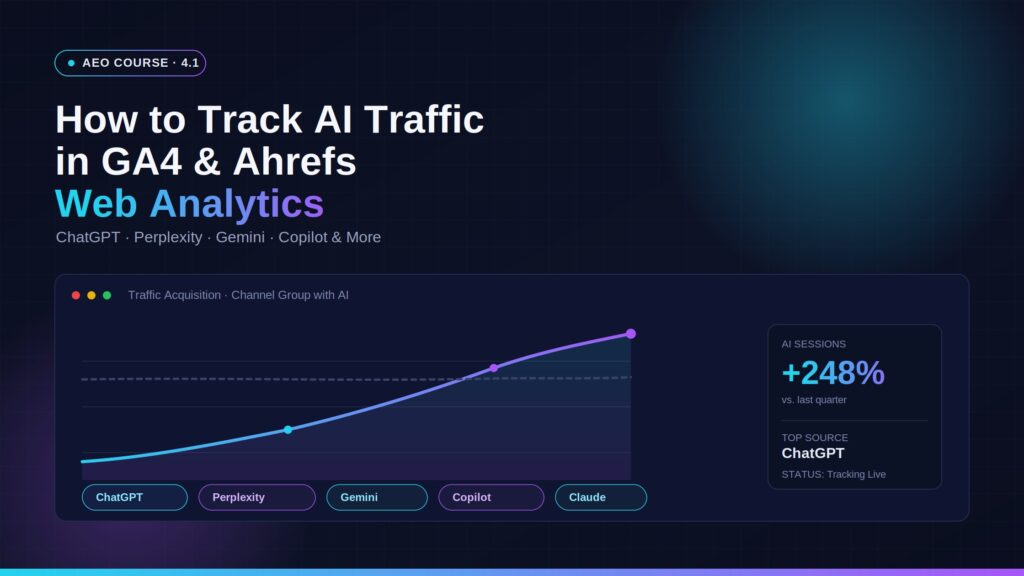 Dashboard showing how to track AI traffic from ChatGPT, Perplexity, Gemini, and Copilot in GA4 and Ahrefs Web Analytics